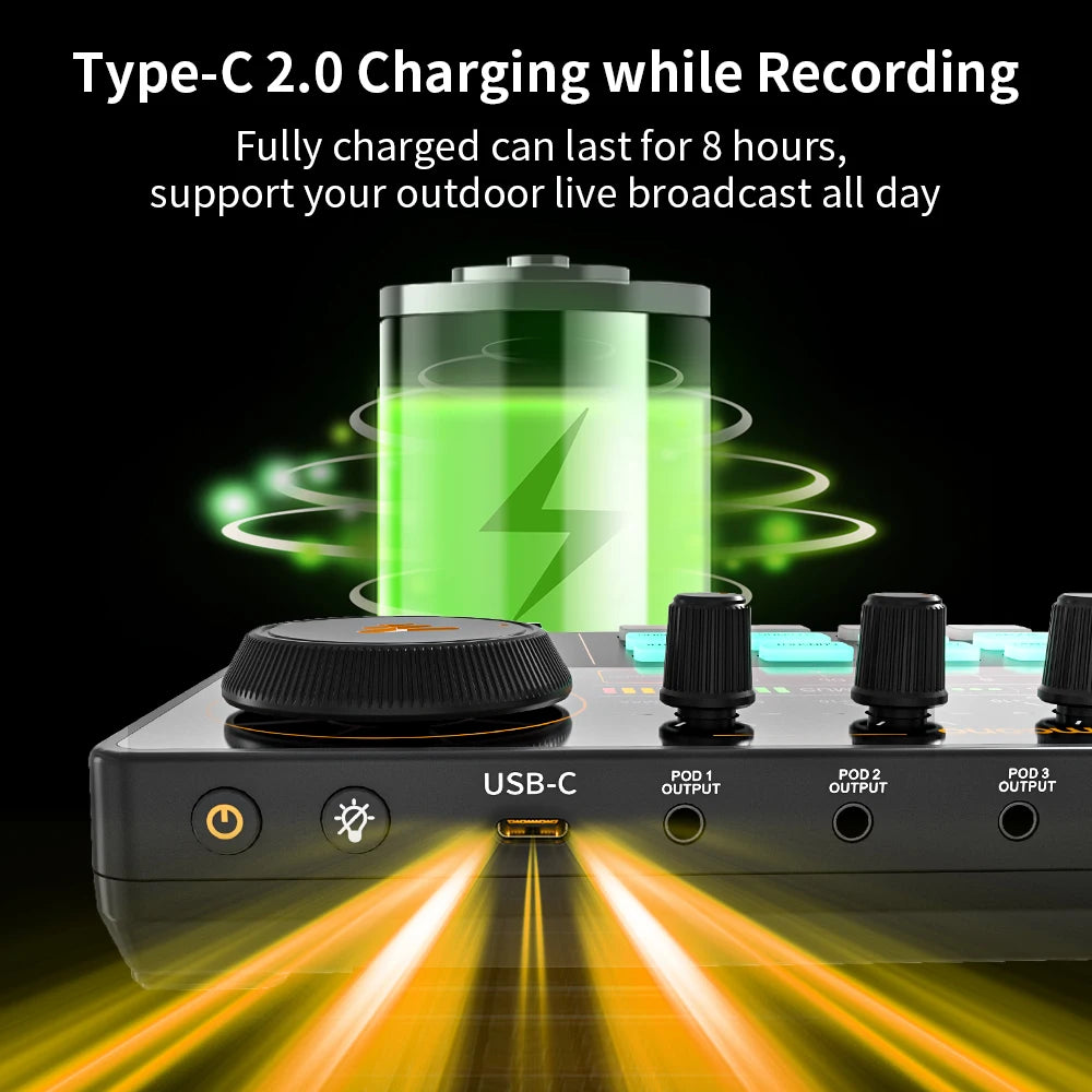 MaonoCaster Audio Interface Podcast Studio Sound Card Kit with Microphone for Live Streaming Recording Youtube PC\Phone,AM200-S1